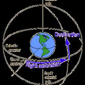 Picture for song 'Declination' by artist 'Torrey Desmond Rogers - sound tapestry'