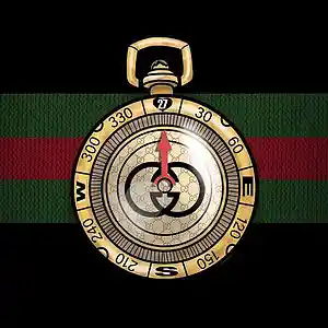 Picture for song 'Compass - (Buy 1 Get 2 Free)' by artist 'KMBeatsOfficial'