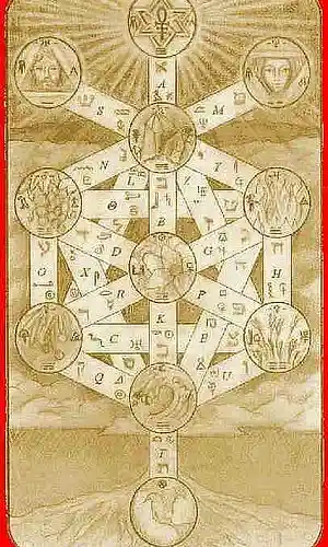 Picture for song 'Let Me Hold You' by artist 'Elihu The Philosopher'