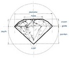 Picture for song 'Diamond' by artist 'Kirby Pucket Productions'