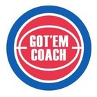 Picture for song 'Got Em' by artist 'Masters Beatz'