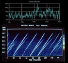 Picture for song 'Jupiter 4' by artist 'Nikaena Vizukae III'