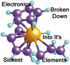 Picture for song 'Melting Day' by artist 'X Project (US)'