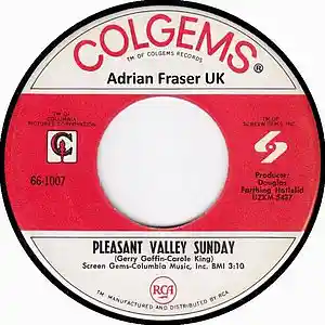 Picture for song 'Pleasant Valley Sunday' by artist 'Adrian Fraser UK'