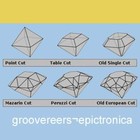 Picture for song 'epictronica' by artist 'Groovereers'