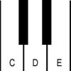 Picture for song 'muse and cheap trills' by artist 'Javono'