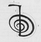 Picture for song 'A More Complex Sign' by artist 'Znd aka Zakhenaten'