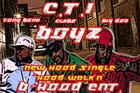 Picture for song 'HOOD WALK(CLEBO,TONY BONE,BIG DOE)' by artist 'B-HOOD ENTERTAINMENT'