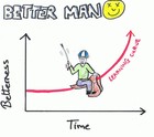 Picture for song 'Better Man' by artist 'Cian McGovern'