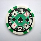 Picture for song 'Chip Flip Tricks' by artist 'DPetro'