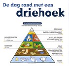 Picture for song 'don't eat poo,,, i mean,,, like,,, never' by artist 'pieter nodeca'