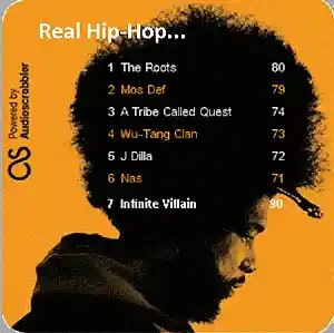 Picture for song 'The Struggles - Produced by The Infinite Villain' by artist 'SoulMinded Music'