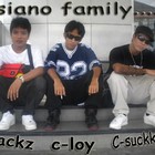 Picture for song 'napa oo lang ako - asiano family' by artist 'ASIANO FAMILY'