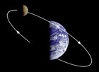 Picture for song 'In Orbit Around The Moon' by artist 'Klaatu (CT)'