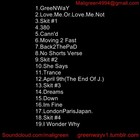 Picture for song 'Moving 2 Fast (Live In The Loop)' by artist 'MaliGreeN - 380'