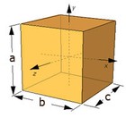 Picture for song 'Dry Rations' by artist 'The Not Humans'