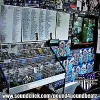 Picture for song 'In the mix SOLD ' by artist 'WESOUAFOOL'