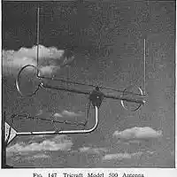 Picture for song ' Antennae In My Basement' by artist 'Manfred's Mirror'