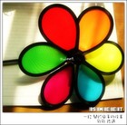 Picture for song 'guitoiem' by artist 'brothez'