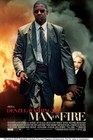 Picture for song 'Man On Fire' by artist 'FlyestOfTheFly'