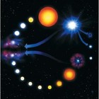 Picture for song 'Instrumental - Cycle' by artist 'MrBrooks'