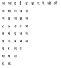 Picture for song 'The Sanskrit Singalong' by artist 'The Al Love Experience'