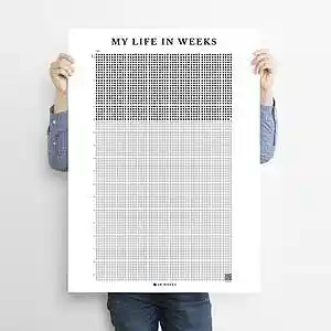 Picture for song '4000 Weeks' by artist 'Chris Baker'