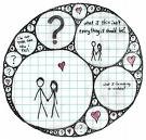 Picture for song 'What If' by artist 'C1MUSIC'