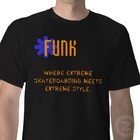 Picture for song 'Extreme Flavour Funky' by artist 'Mikejazz'