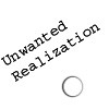 Picture for song 'Unwanted Realization' by artist 'ProjectSpam'