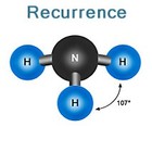 Picture for song 'Ammonia (Single)' by artist 'Recurrence'