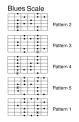Picture for song 'guitar lesson 31 licks' by artist 'The Peter Green Bomb Blues Explosion'