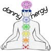 Picture for song 'dannyNergy - the forgotten ( original mix )' by artist 'dannyNergy'