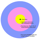 Picture for song 'BUCKIN AT THE INDUSTRY' by artist 'FREDDY MURDER'