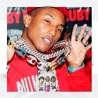 Picture for song 'Just Call Me *Pharrell Type Beat*' by artist 'JUSEBEATS'