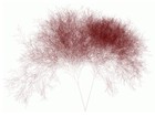 Picture for song 'Scattering Sound' by artist 'Nikhil Nagaraj'