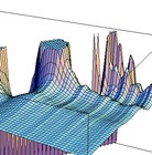 Picture for song 'at least for now v.2' by artist 'raw : audio'