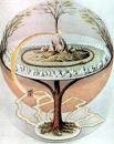 Picture for song 'Yggdrasil (Tree of Life)' by artist 'SurgeBoy'
