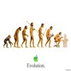 Picture for song 'Evolution' by artist 'Synthetic Movements'