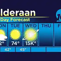 Picture for song 'Alderaan' by artist 'Scott Jurgens the Beat Surgeon'