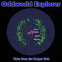 Picture for song '42355 Typhon / Echidna' by artist 'Oddworld Explorer'