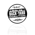 Picture for song 'blue skies' by artist 'Backyard Coalition'