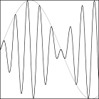 Picture for song 'Poem for a Sine Wave' by artist 'Donya Quick'