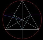 Picture for song 'Dimensional Lapse' by artist 'Nikaena Vizukae III'