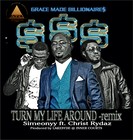 Song picture