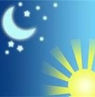 Picture for song 'Daze&Nites' by artist 'Visibly Shaken'