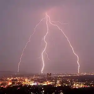 Picture for song 'Storm (instrumental)' by artist 'Adrian J Pratt'