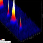 Picture for song 'my funny valentine' by artist 'Clivey Macdougall'