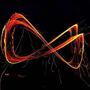 Picture for song 'Infinity' by artist 'Prod.RandyKaey'