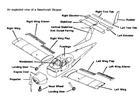 Picture for song 'We build planes' by artist 'We Build Planes'